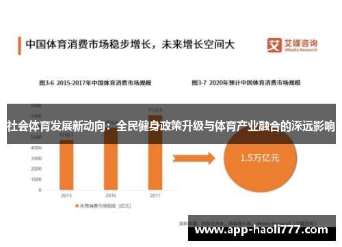 社会体育发展新动向:全民健身政策升级与体育产业融合的深远影响 社会体育发展新动向:全民健身政策升级与体育产业融合的深远影响