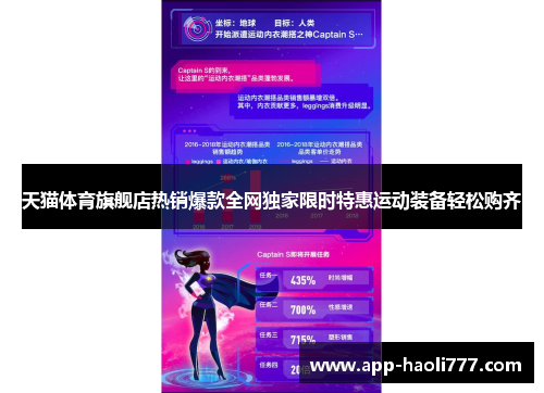 天猫体育旗舰店热销爆款全网独家限时特惠运动装备轻松购齐 天猫体育旗舰店热销爆款全网独家限时特惠运动装备轻松购齐