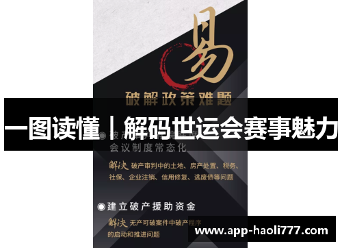 一图读懂︱解码世运会赛事魅力